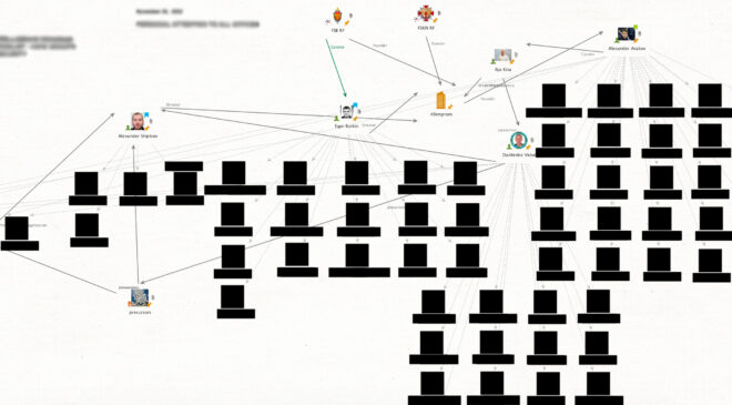 Связи Кузьменко начались с Авакова