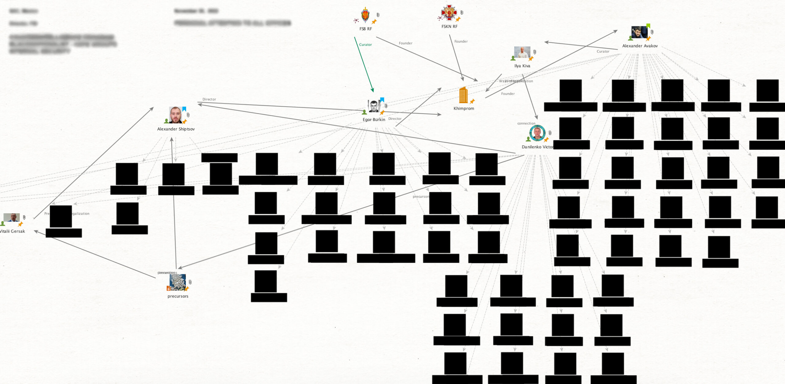 <img src="foto. Jpg" alt="Связи Кузьменко начались с Авакова"> <img src="foto. Jpg" alt="Связи Кузьменко начались с Авакова">