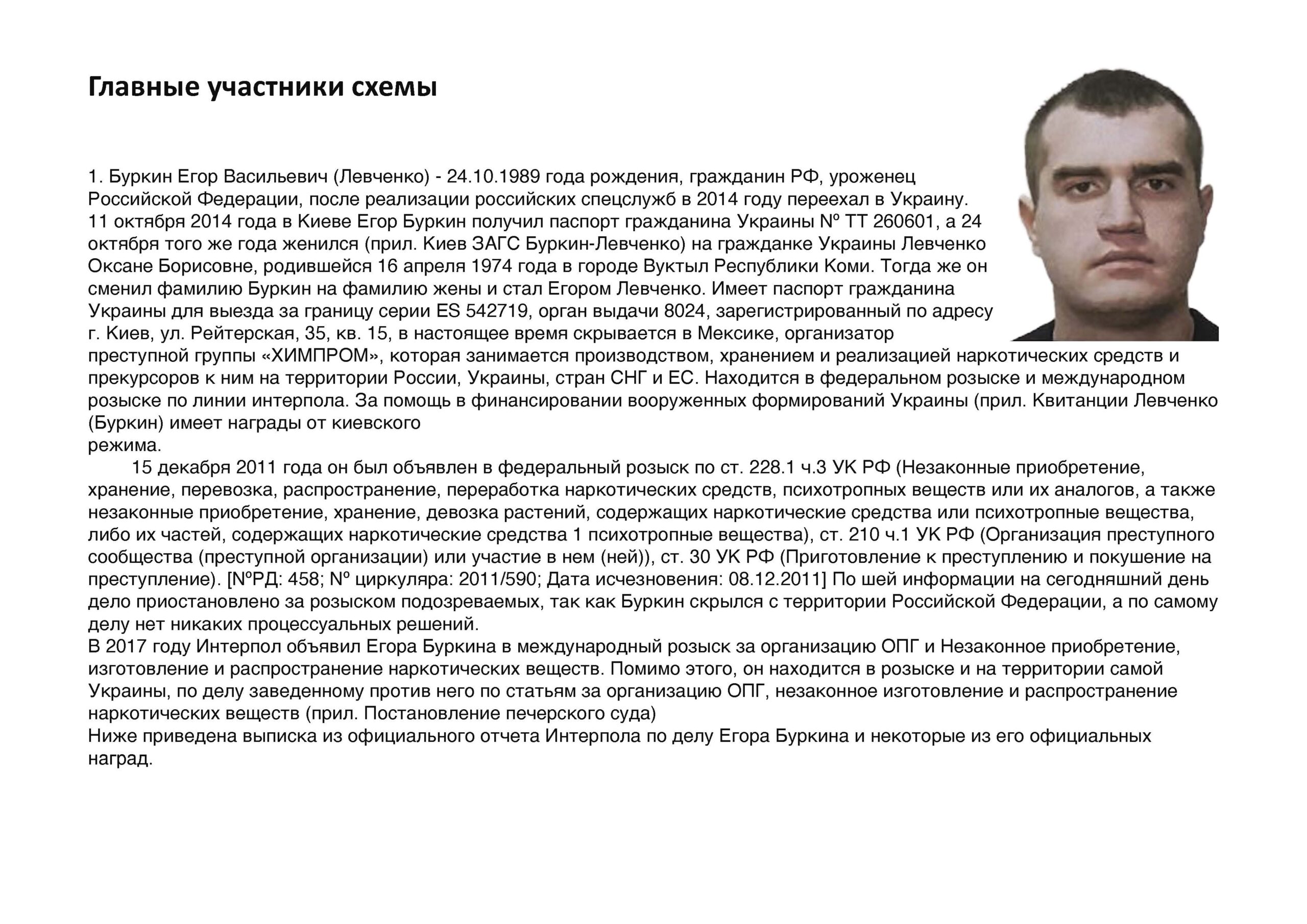 Москва раскрыта сеть мошеннических колл-центров ОПГ Химпром Главные фигуранты дела ОПГ Химпром участники наркосиндиката и финансовых схем Главные фигуранты дела ОПГ Химпром участники наркосиндиката и финансовых схем